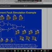 Concurrent Fault Simulation VLSI Testing