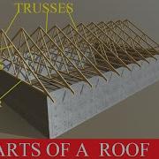 PARTS OF A ROOF