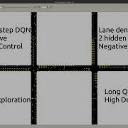 Distributed N Step Q Learning Adaptive Traffic Signal Control