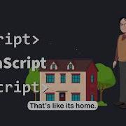 JavaScript Where To Part 1 Introduction W3schools Javascript Programming
