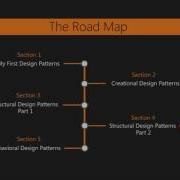 JS Dsgn Patterns 20 Patterns For Advancing Your JS Skills The Course Overview Packtpub Com