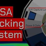 Как работает стыковочная система NASA