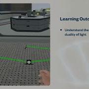 Wave Model Of Light Principles Use Reflection And Refraction To Take Photos Virtual Lab