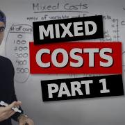 ACC 406 Mixed Costs Part 1 Ryerson University Managerial Accounting