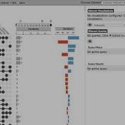 Preview For UpSet Visualization Of Intersecting Sets IEEE InfoVis 2014
