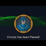 HackTheBox Cronos TH