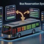 Bus Reservation System In Java Complete Project Explanation Console Based Java Application
