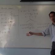 Negative Related Angles