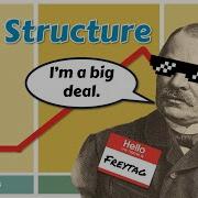 Plot Structure The Building Blocks To Every Story