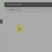 Questetra BPM Suite 11 9 Modeling Tutorial 6 7 To Start Defined Workflow