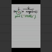 Python 008 Use Of Underscore Within For Loop Python Pythonprogramming Pythontutorial
