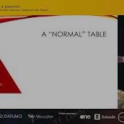 SQL Day 2025 Advanced SQL Server Table And Index Partitioning Maciej Pilecki