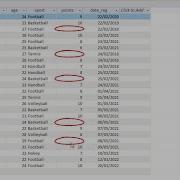 Update Column Contains Null Values With 0 In MS Access Query