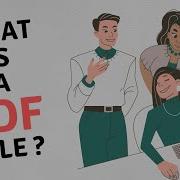 What Is A PDF File
