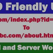 SEO Friendly URL Change Query String To HTML Extension