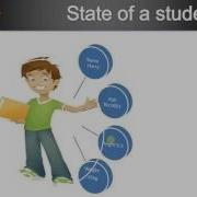 Core Java Part 2 OOPs Principles