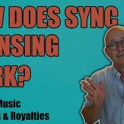 How Does Sync Licensing Work Basics Of Music Copyrights Royalties Pt 7