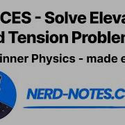 2 5 1 How To Solve Elevator And Tension Problems In Physics