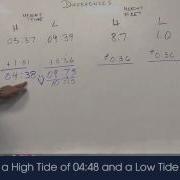 Navigation Tides Problem Explained