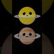 TWIN PLANETS Planet Order Mercury Venus Earth Mars Jupiter Saturn Uranus Neptune Atoyday