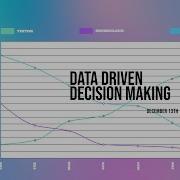 Data Driven Decision Making What Is Data Driven Decision Making