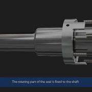 Mechanical Seal Explained How Mechanical Seals Work Animation