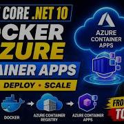ASP NET Core NET 10 Docker Azure Container Apps Развертывание масштабирование и запуск AP