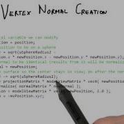 Vertex Normal Creation Interactive 3D Graphics