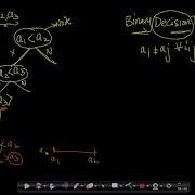 Lower Bounds On Worst Case Of Comparison Sorting Linear Time Sorting Appliedcourse