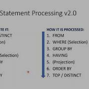 Лекция 05 Оператор SQL SELECT часть II