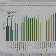 Python Data Analysis Using Spotify Web API