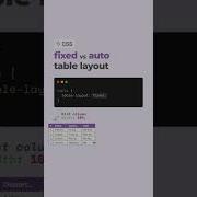 Fixed Vs Auto Table Layout CSS