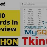 Showing Multiple Records In Tkinter Treeview With Columns Taken From MySQL Database Sample Table