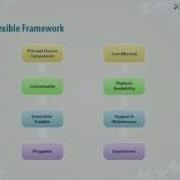 Reusable Component Framework Webinar