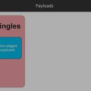 Изучение Metasploit структура и компоненты Metasploit Packtpub Com