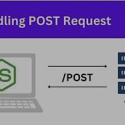 How To Handle POST Requests In A Nodejs Server Nodejs Problems And Solutions