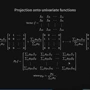 Minimum Mean Squared Error Estimation