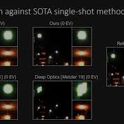 Learning Rank 1 Diffractive Optics For Single Shot High Dynamic Range Imaging