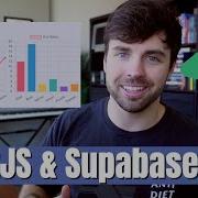 Working With ChartJS And Supabase