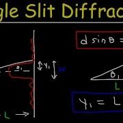 Single Slit Diffraction Physics Problems