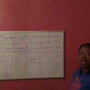 Middleton Scholars UPS Math Strategy