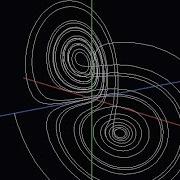 Lorenz Attract Simulation The Beauty Of Chaos Visualizing The Lorenz Attractor In Python
