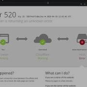 BHW Error 525 Error 520