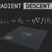 Gradient Descent In 3 Minutes