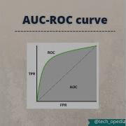 Implementation Of AUC ROC Curve In Python