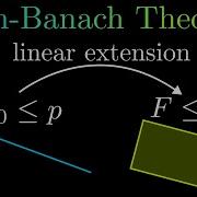 Hahn Banach Theorem Explained Extending Linear Functionals