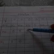 Two Phase Simplex Method Q1 Part 2