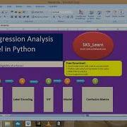 Logistic Regression Analysis In Python For Bank Data With Data Science And Machine Learning