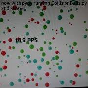 Stress Test Pi3d With Python3 And Pypy