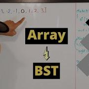 Convert Sorted Array To Binary Search Tree LeetCode 108 Easy